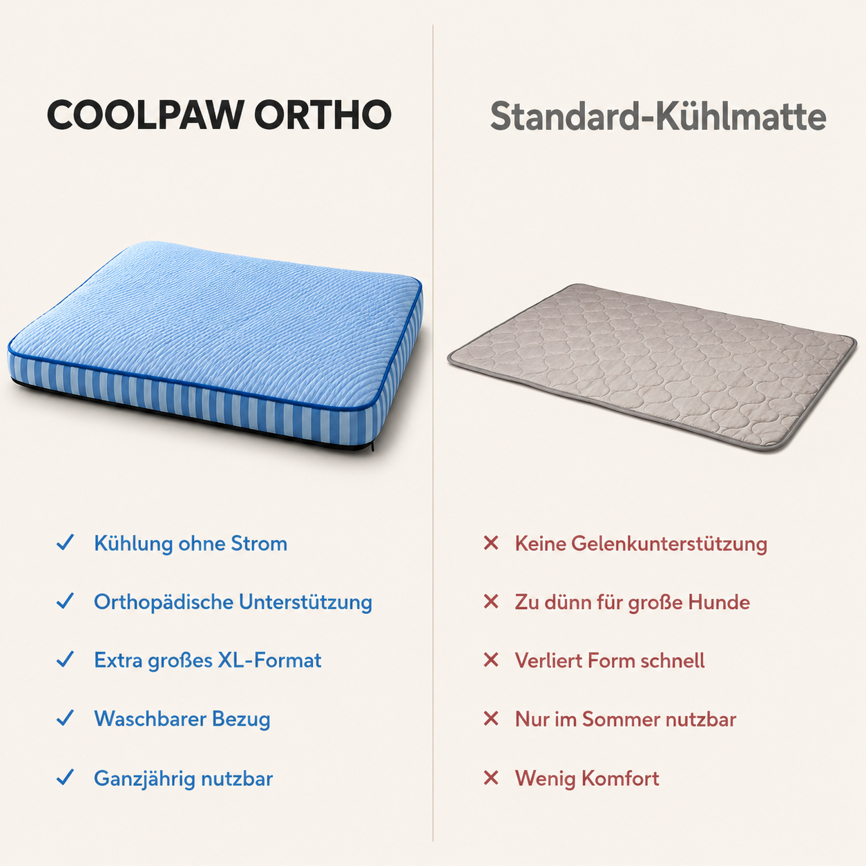 CoolPaw Ortho – Orthopädische Kühlmatte für Hunde