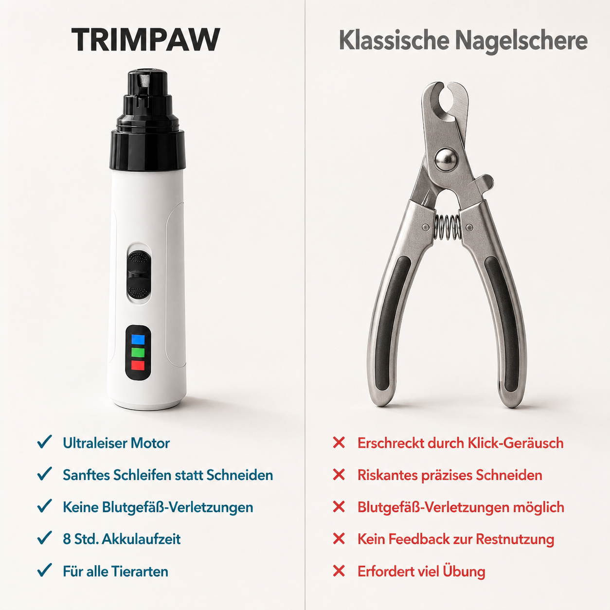 TrimPaw – Elektrische Nagelfeile für Hunde & Katzen