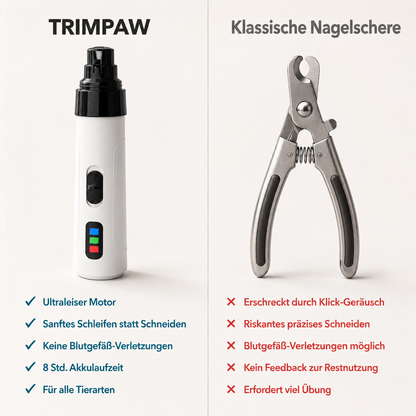 TrimPaw – Elektrische Nagelfeile für Hunde & Katzen