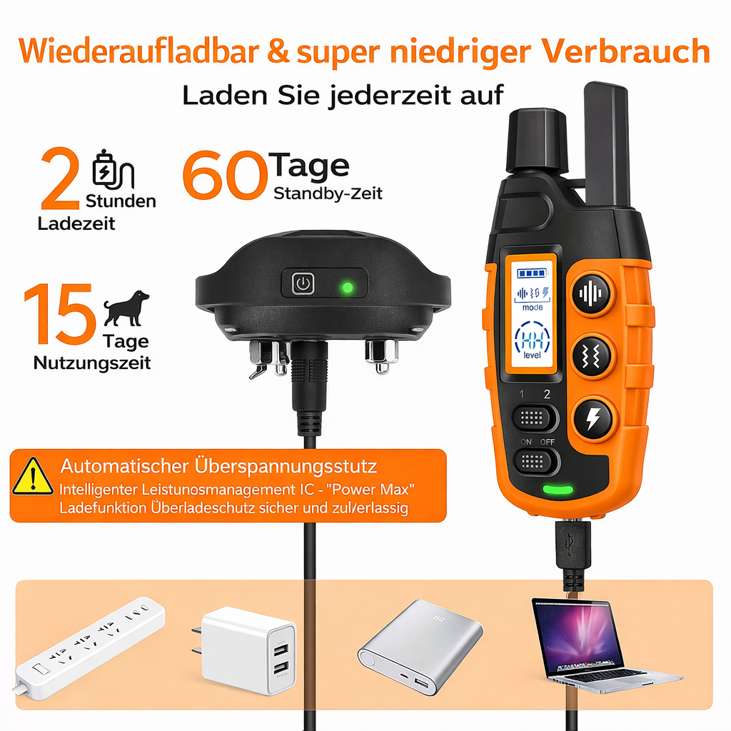 TrainPaw – Elektrisches Trainings-Halsband mit Fernbedienung