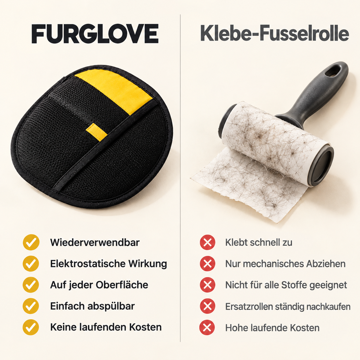 FurGlove – Electrostatic Pet Hair Removal Glove