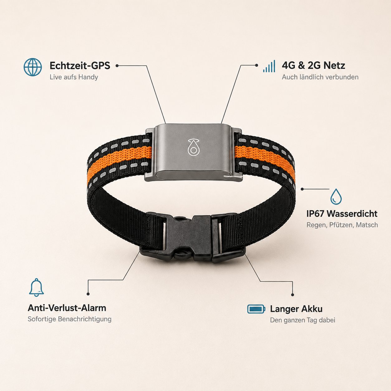 TrackPaw – GPS Tracker for Dogs & Cats