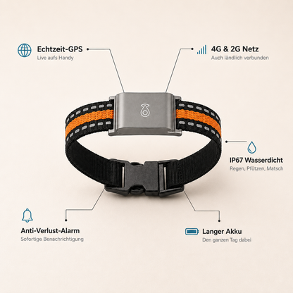 TrackPaw – GPS-Tracker für Hunde & Katzen