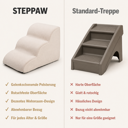 StepPaw – Sanfte Treppenrampe für Hunde & Katzen