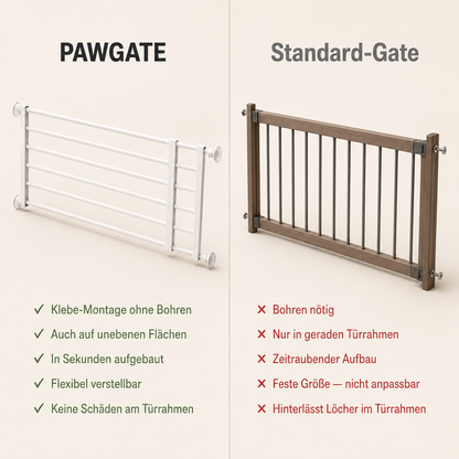 PawGate – Türschutzgitter für Hunde & Katzen