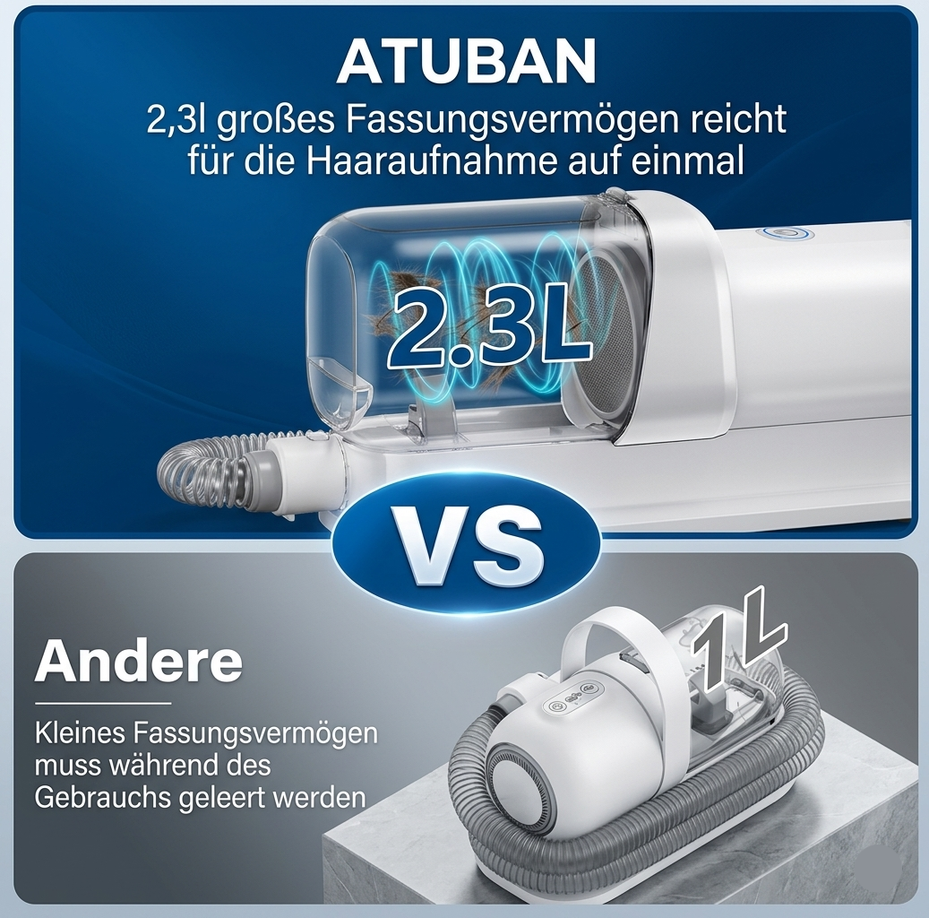 GroomPaw – Pflege-Staubsauger-Set für Hunde & Katzen