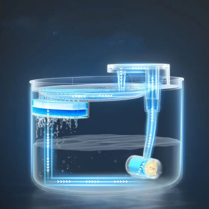AquaPaw – Automatischer Trinkbrunnen für Hunde & Katzen