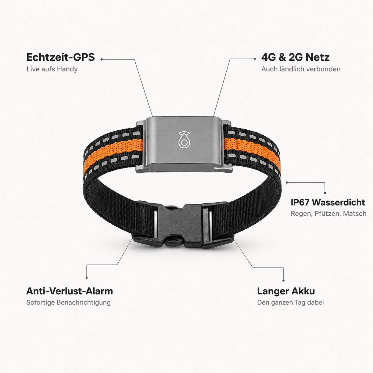 TrackPaw – GPS-Tracker für Hunde & Katzen