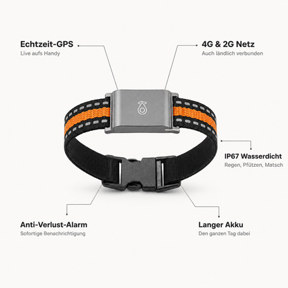 TrackPaw – GPS-Tracker für Hunde & Katzen