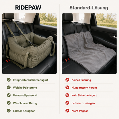 RidePaw – Sicherer Autositz für kleine Hunde