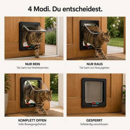 FlipPaw – 4-Modi Haustierklappe für Hunde & Katzen