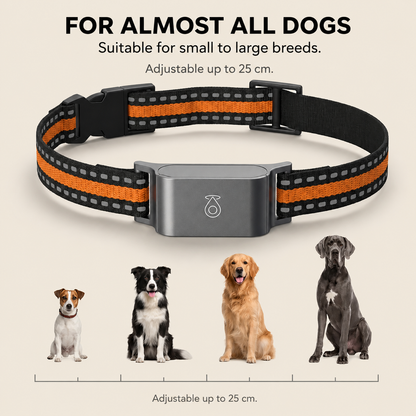 TrackPaw – GPS Tracker for Dogs & Cats